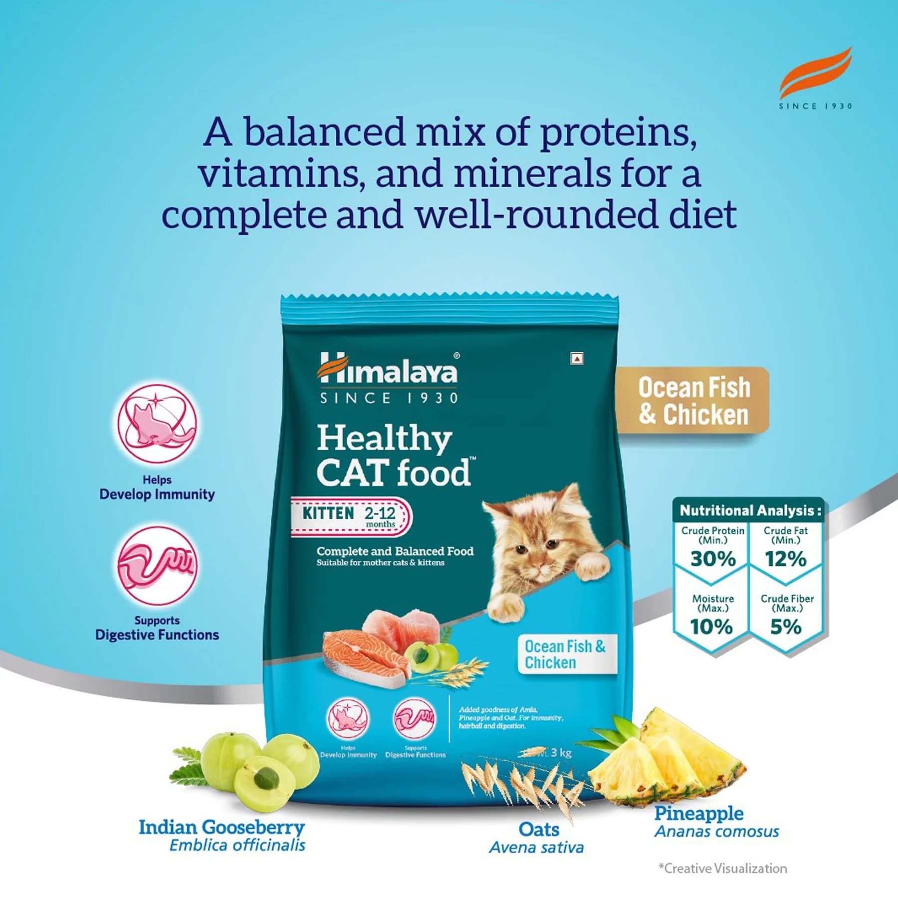 Himalaya Healthy Cat Food Kitten – Ocean Fish & Chicken view 5
