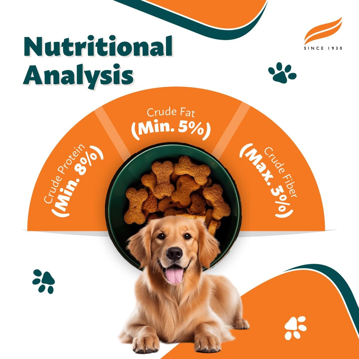 Himalaya Healthy Treats Adult Dog Treats with Chicken view 6