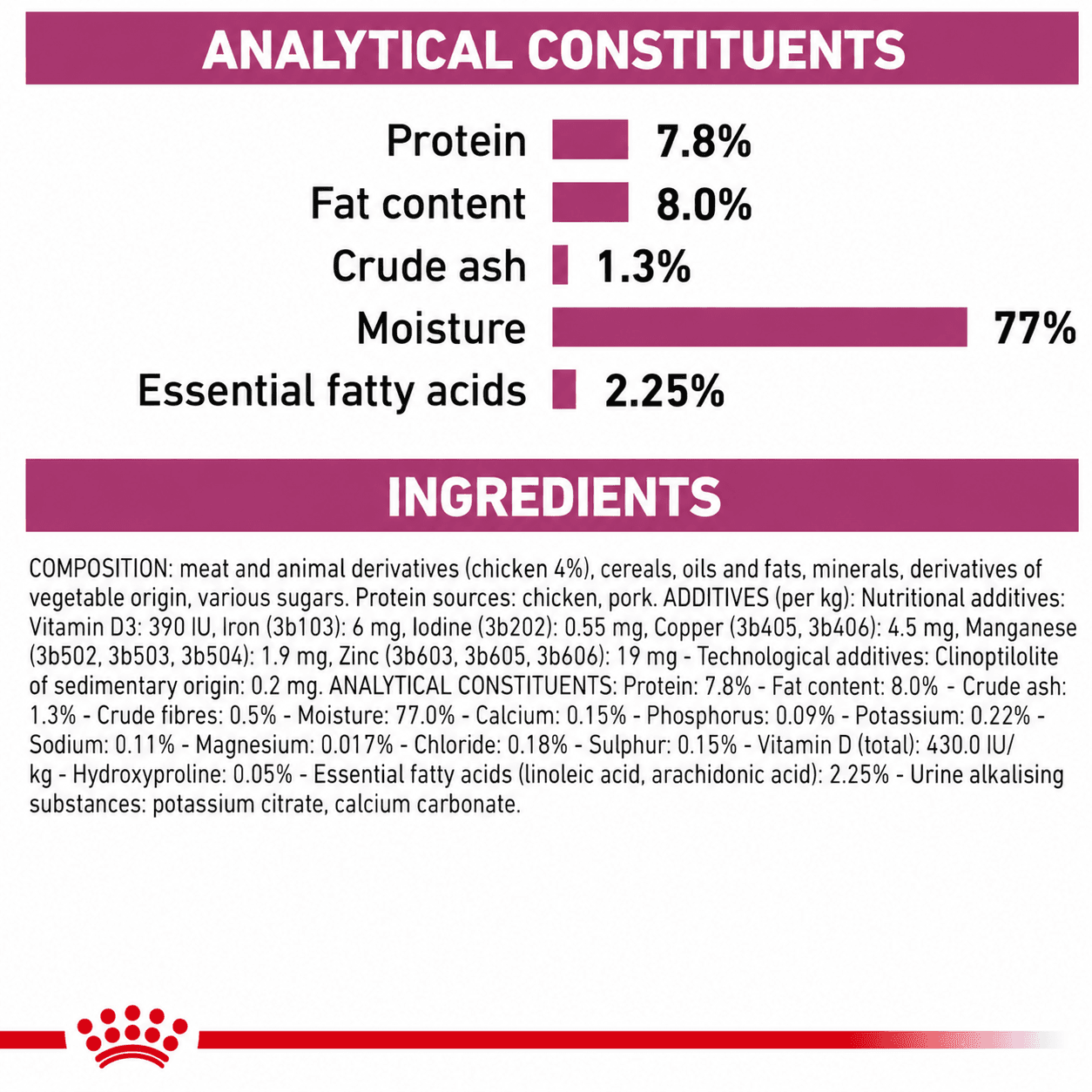 Royal Canin Renal with Chicken Veterinary Wet Cat Food – 85 g view 4