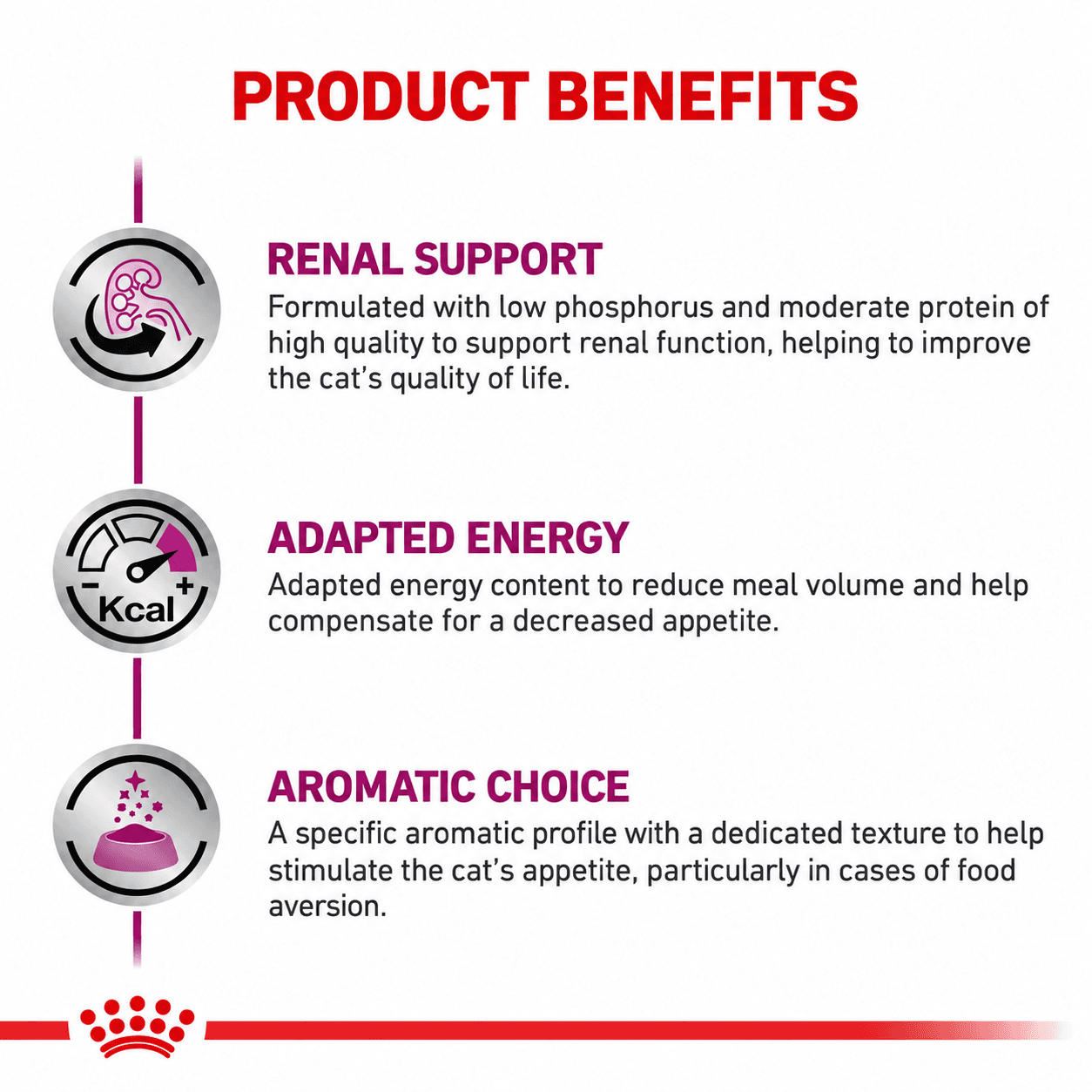 Royal Canin Renal with Chicken Veterinary Wet Cat Food – 85 g view 2