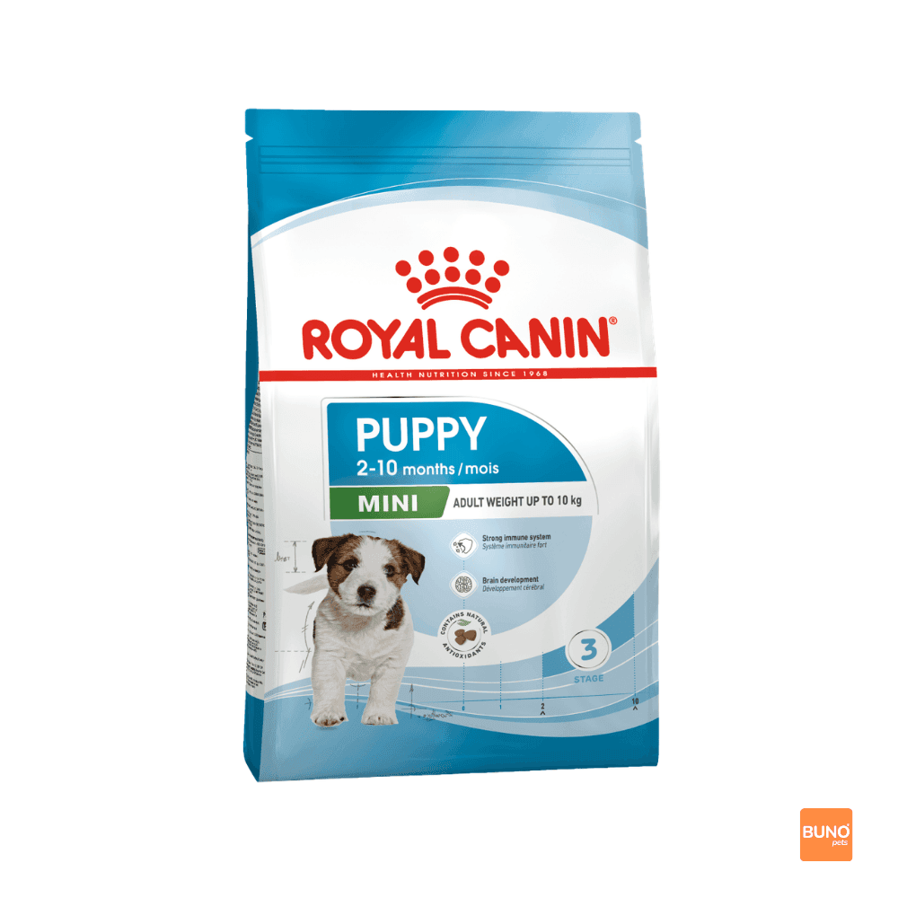 Royal Canin Mini Puppy Food Nepal 2-10 Months | Small Breed Dog Food Kathmandu
