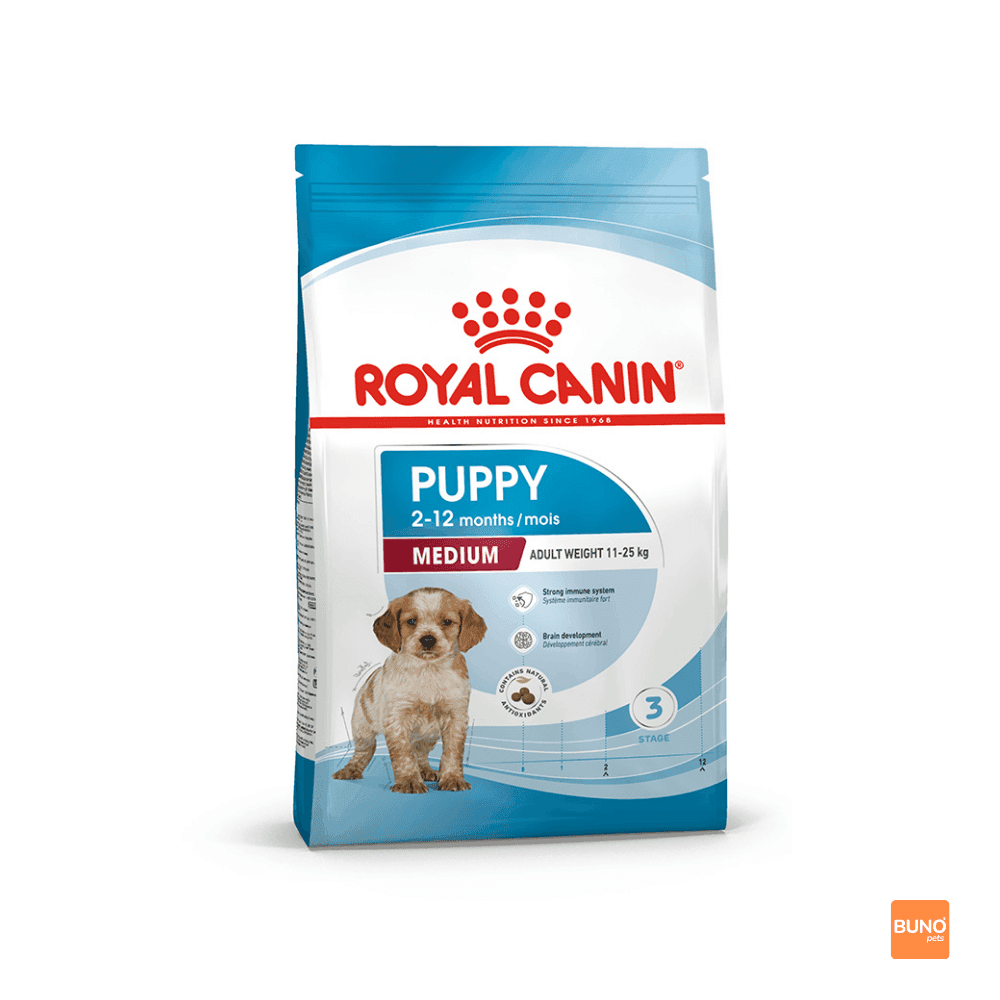 Royal Canin Medium Puppy Food 1Kg Nepal 2-12 Months | Dog Food Kathmandu